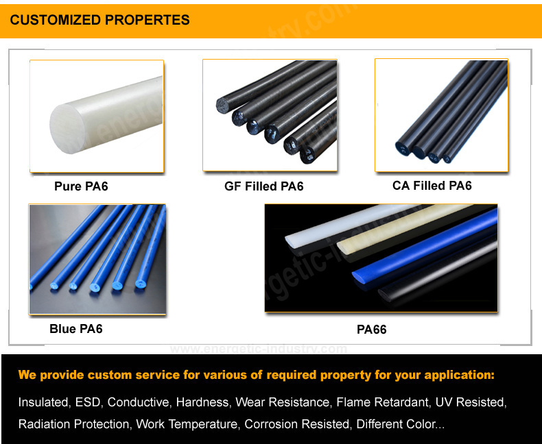 Plastic Rods: Definition, Types, Applications, and Benefits